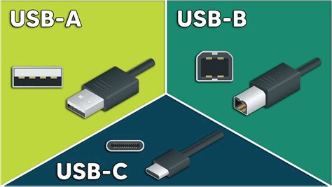 usb タイプa タイプc: 未来の接続性を考える