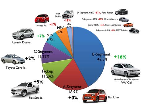 中古車市場 高騰 いつまで 未来の自動車産業はどうなる？